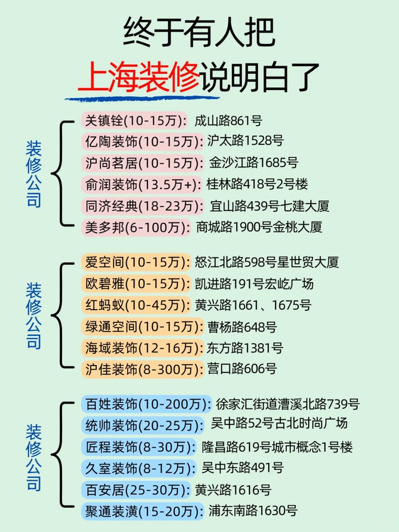 室内外装修：内外兼顾的完美选择